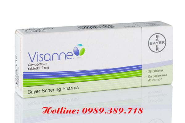 Giá thuốc Visanne