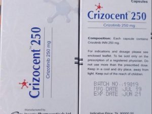 Giá thuốc Crizocent 250mg
